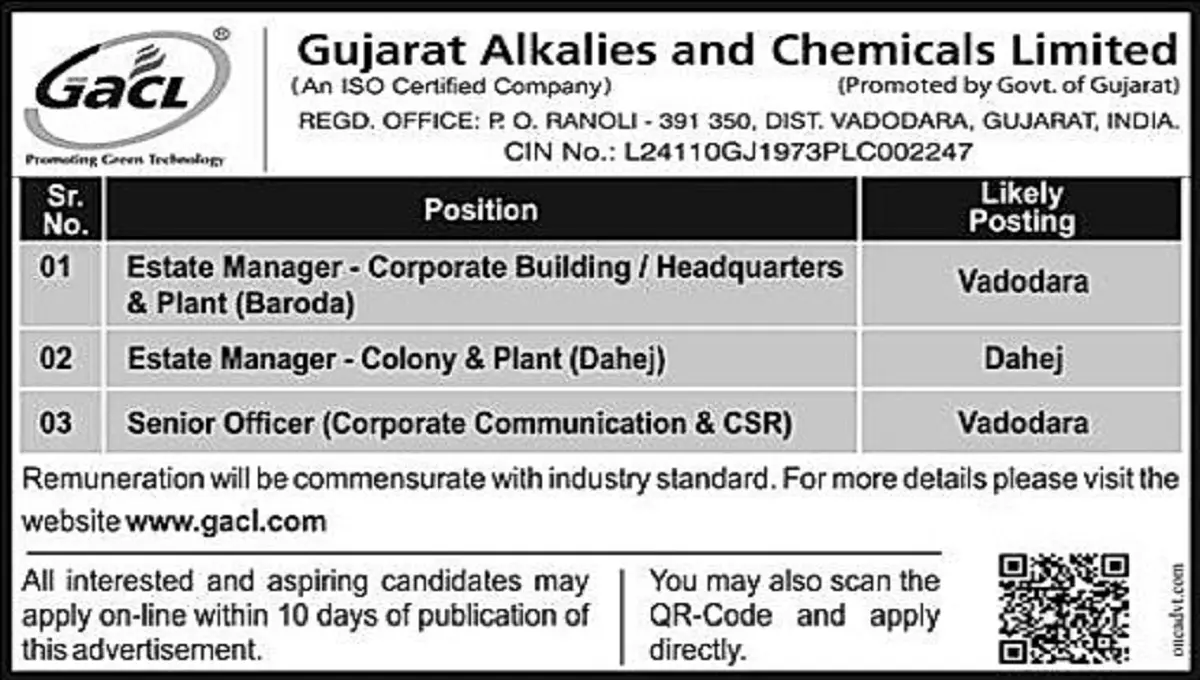 GACL Recruitment 2026