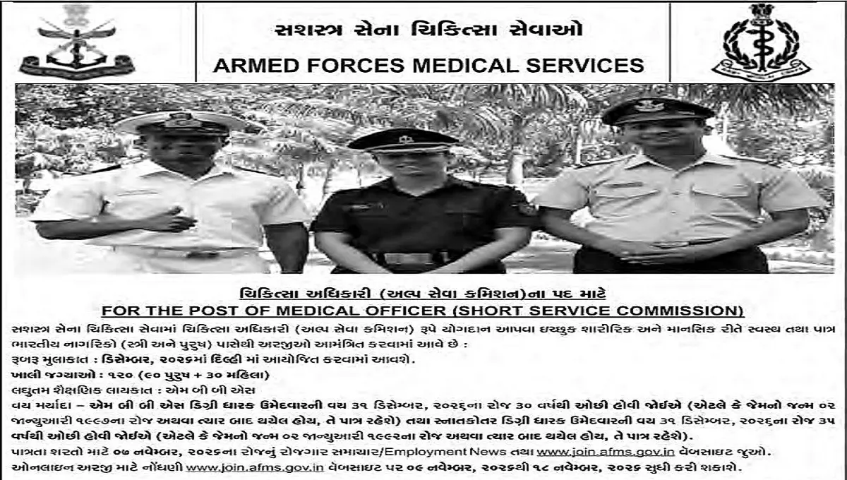 AFMS Medical Officer Recruitment 2026