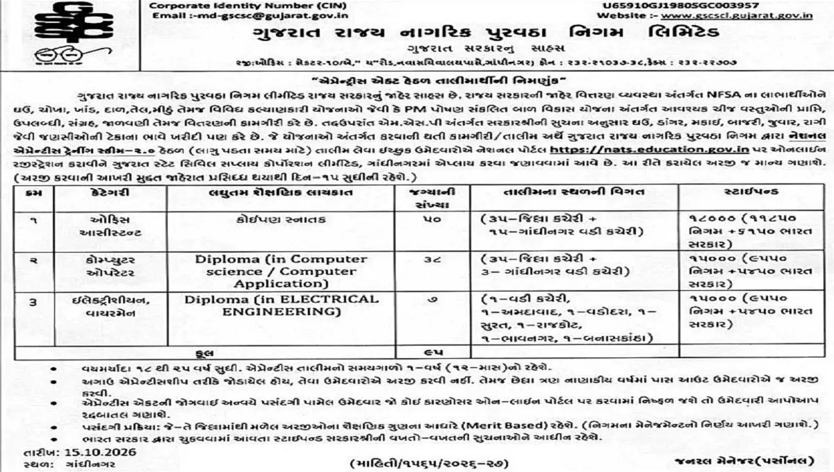 GSCSCL Apprentice Recruitment 2026