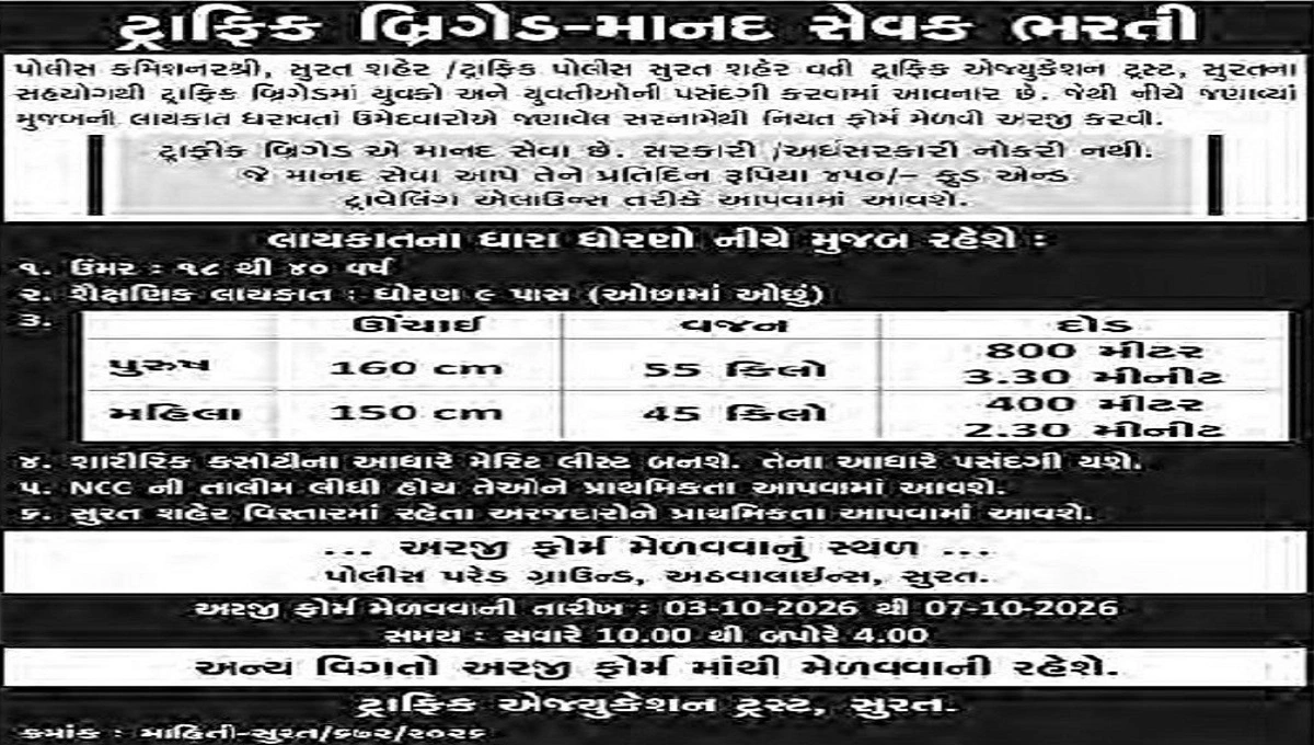 Surat Traffic Brigade Recruitment 2026